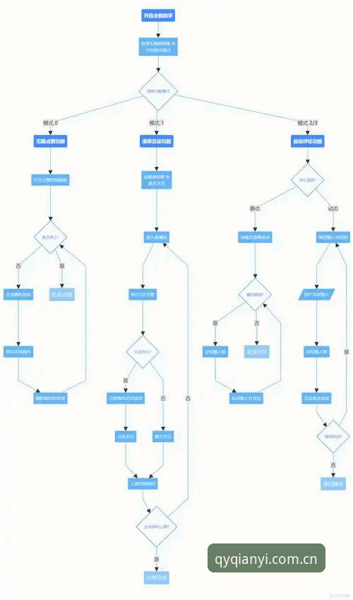 球友会数据更新 qy球友会官网数据更新操作教程:从登录到比分同步的全流程指南