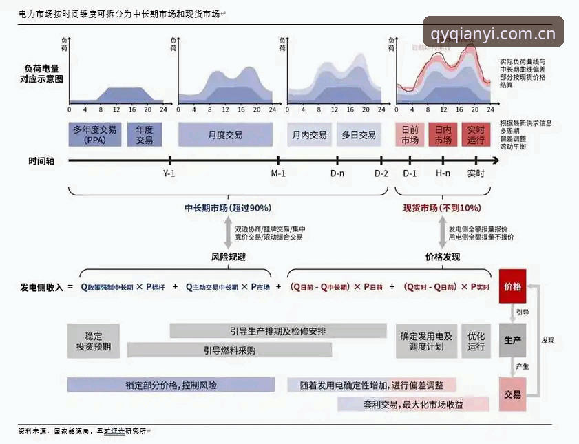 球友会设备支持 3个深度维度:球友会设备支持如何破解Sport Login登录失败与数据同步难题